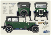 Austin Heavy 12/4 Clifton 1926-35
